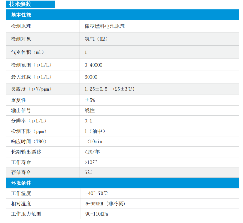 JC80001-H2-V1 技术参数