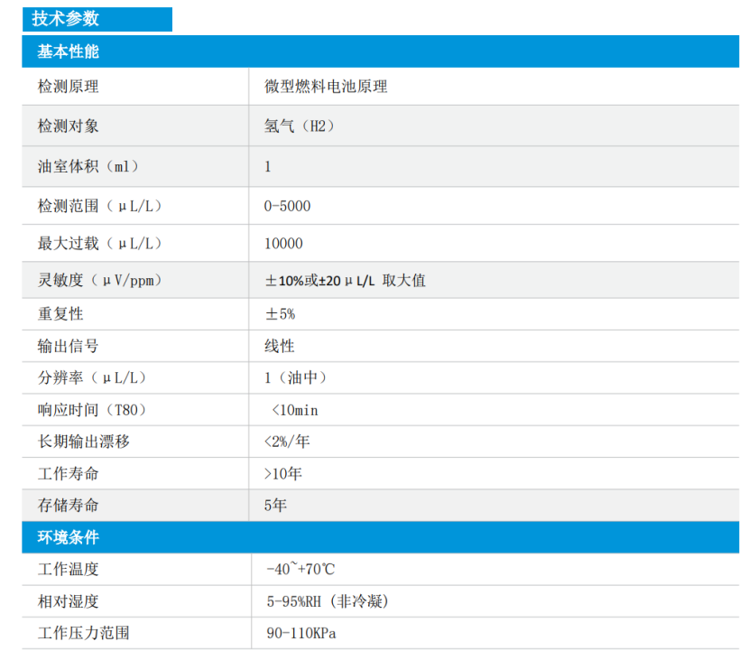 JC60001-H2 产品图